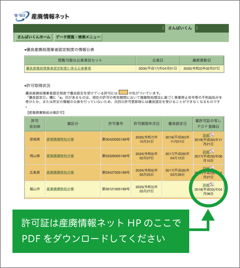 許可証は産廃情報ネットHPのここで
PDFをダウンロードしてください