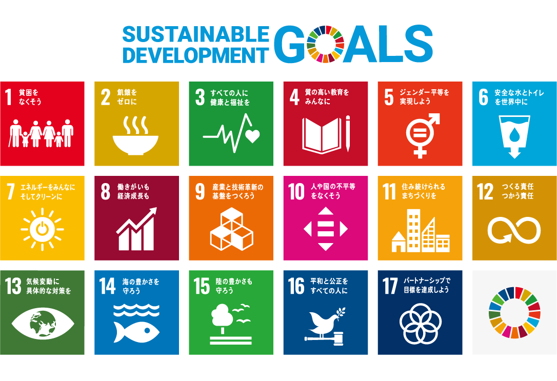 SDGs