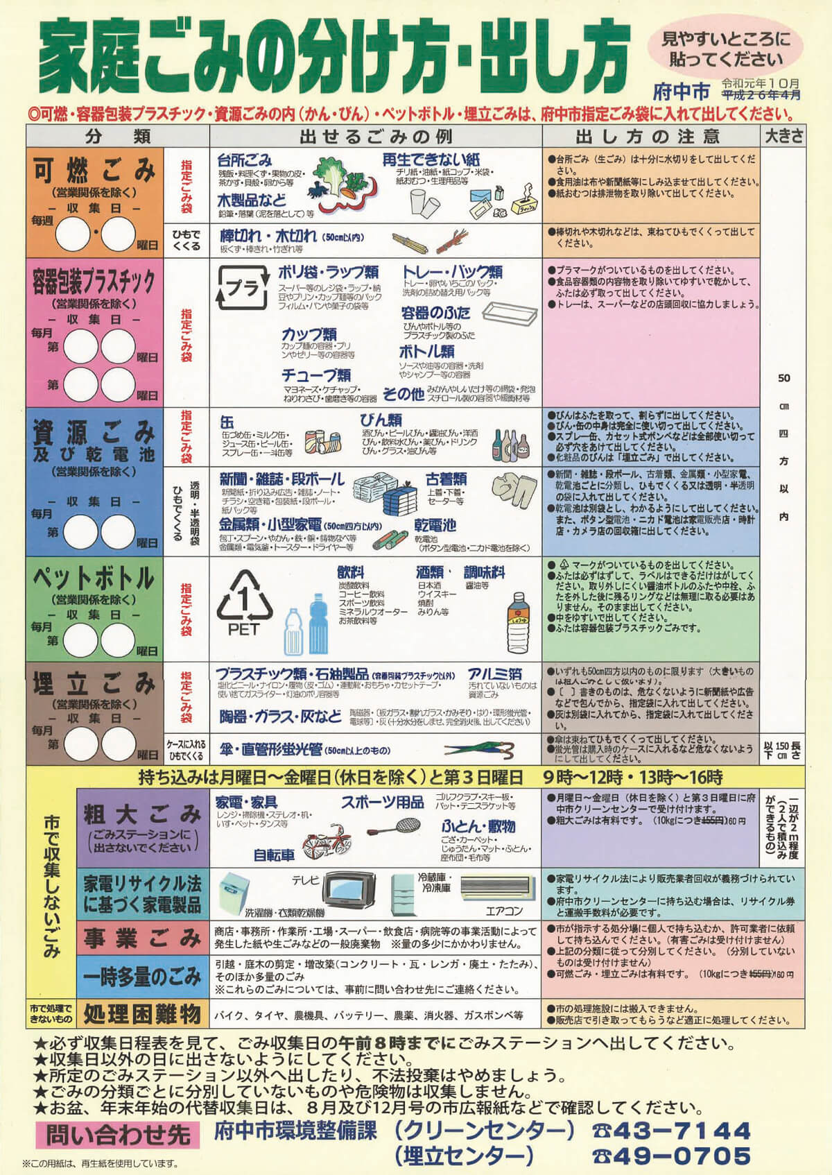 分別 ゴミ 福山 市